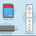 Gioca ai giochi wii da una chiavetta usb