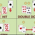 Vinci con il blackjack