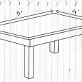Crea il tuo tavolo