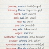 Scrivi la data in francese