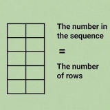 Calcolo della sequenza di fibonacci