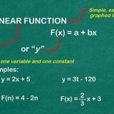 Disegnare il grafico di una funzione