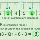 Determinazione dell'intervallo interquartile