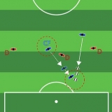 Capire la strategia del calcio