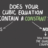 Risolvere un'equazione cubica
