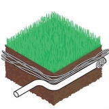 Costruire uno scarico francese