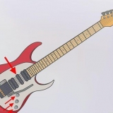Scegliere una chitarra