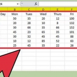 Crea un grafico in excel