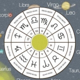 Leggere un disegno oroscopo