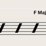 Suonare accordi di chitarra