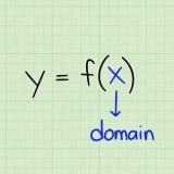 Trovare il dominio di una funzione