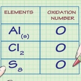 Calcolo del numero di ossidazione di una sostanza