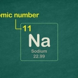 Scrivere la configurazione del gas nobile di un elemento