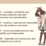 Crea il tuo personaggio anime o manga