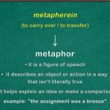 Usando metafore
