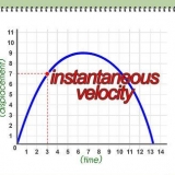 Calcola la velocità istantanea