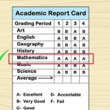 Pubblicizza come tutor