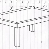 Crea il tuo tavolo