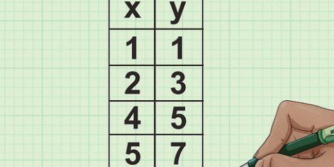Determinazione del coefficiente di correlazione