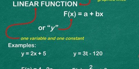 Disegnare il grafico di una funzione