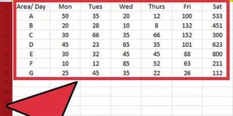 Crea un grafico in excel
