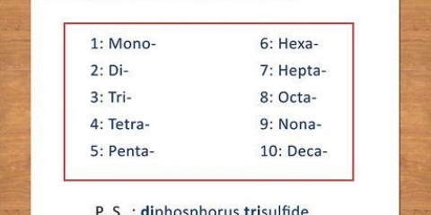 Fare un'equazione chimica
