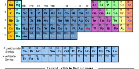 Scrittura di configurazioni elettroniche per elementi