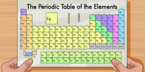 Determinazione del numero di elettroni in un elemento