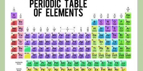 Determina il numero di neutroni, protoni ed elettroni