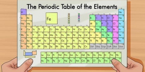 Determina il numero atomico di un elemento