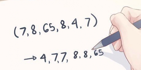 Determinazione dell'ambito di un set di dati