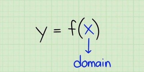 Trovare il dominio di una funzione