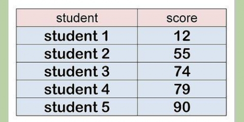 Calcolo della media e della deviazione standard