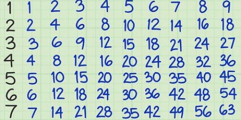 Trovare il quadrato di un numero