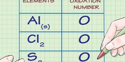 Calcolo del numero di ossidazione di una sostanza