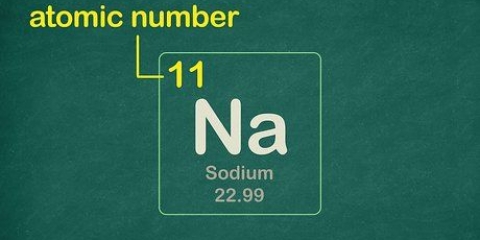 Scrivere la configurazione del gas nobile di un elemento