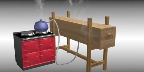 Piegare il legno