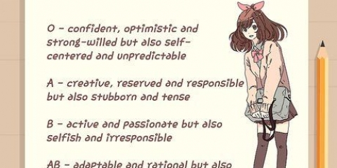 Crea il tuo personaggio anime o manga