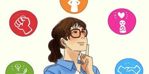 Determinare la tua personalità