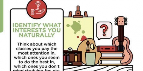 Interessato alle materie a scuola