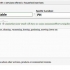 Mettere annunci su craigslist