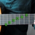 Impara tutte le note su una chitarra