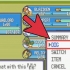 Catturare i tre regis in pokemon zaffiro o rubino