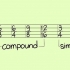Determinazione del tempo in chiave di una canzone