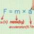 Determinazione della massa di un oggetto
