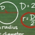 Calcolo del raggio di una circonferenza