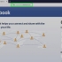 Crea un account a nome unico su facebook