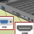 Collega un display al tuo laptop