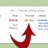 Ritira un'offerta su ebay