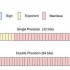 Conversione di un numero decimale in formato binario ieee 754